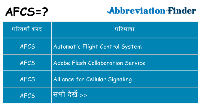 afcs का क्या अर्थ है