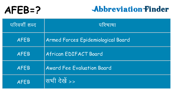 afeb का क्या अर्थ है