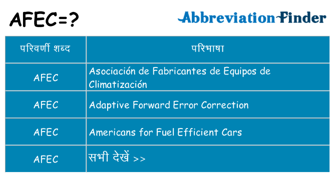 afec का क्या अर्थ है