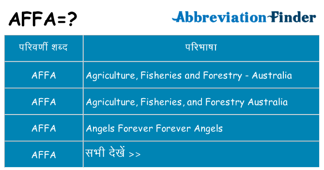affa का क्या अर्थ है