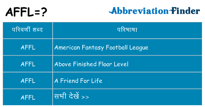 affl का क्या अर्थ है