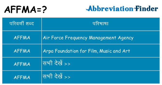 affma का क्या अर्थ है