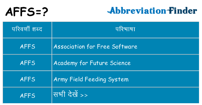 affs का क्या अर्थ है