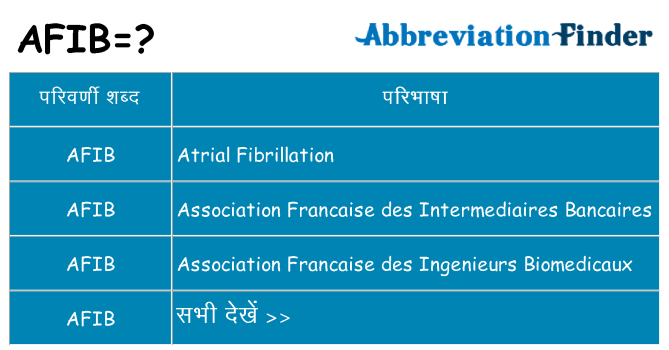 afib का क्या अर्थ है