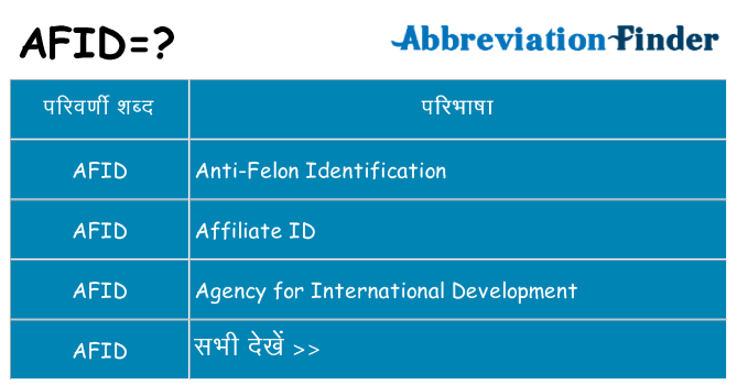 afid का क्या अर्थ है