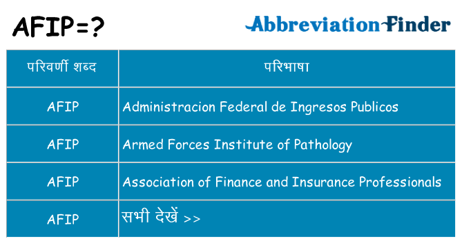 afip का क्या अर्थ है