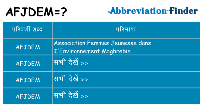 afjdem का क्या अर्थ है