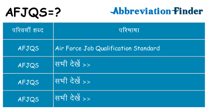 afjqs का क्या अर्थ है