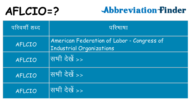 aflcio का क्या अर्थ है