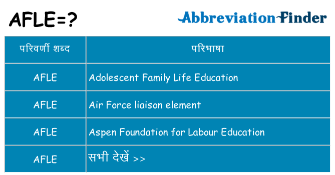 afle का क्या अर्थ है