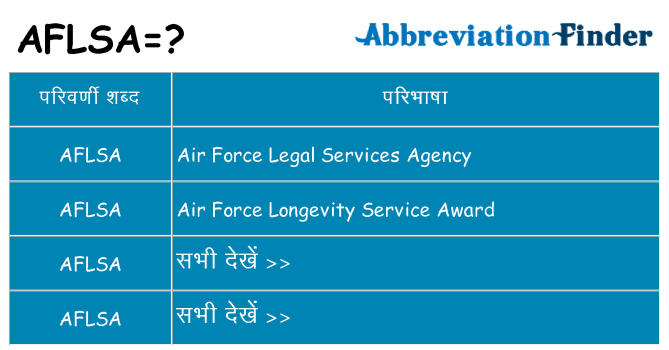 aflsa का क्या अर्थ है