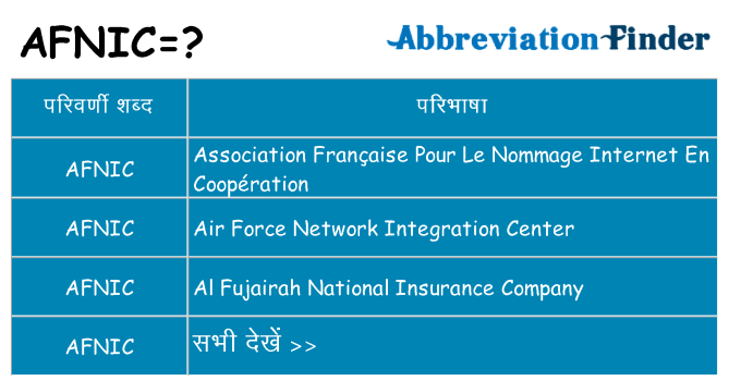 afnic का क्या अर्थ है