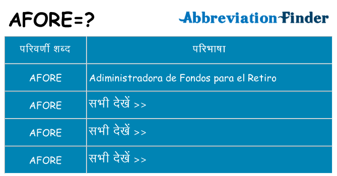 afore का क्या अर्थ है
