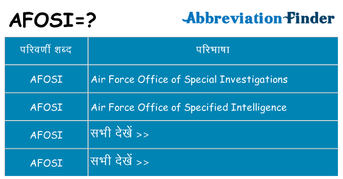 afosi का क्या अर्थ है