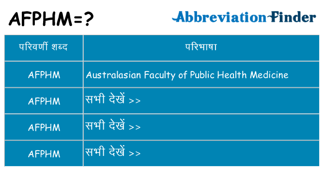 afphm का क्या अर्थ है