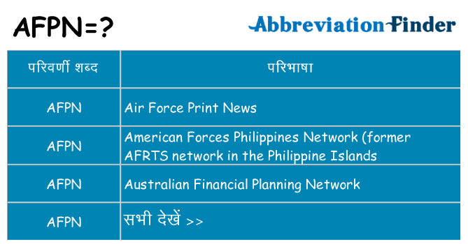 afpn का क्या अर्थ है