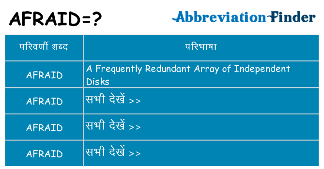 afraid का क्या अर्थ है