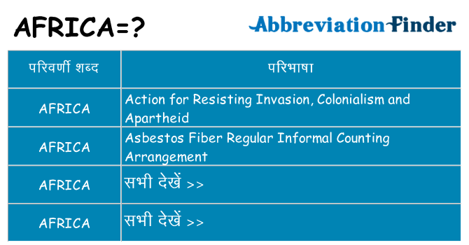 africa का क्या अर्थ है