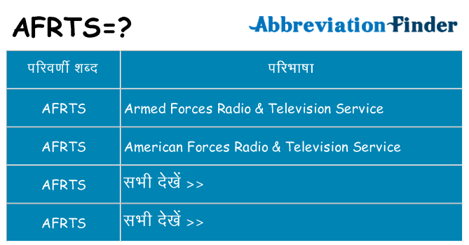 afrts का क्या अर्थ है