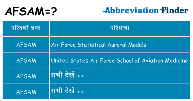 afsam का क्या अर्थ है