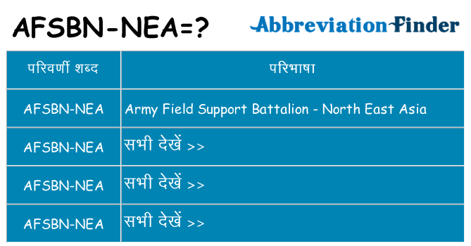 afsbn-nea का क्या अर्थ है