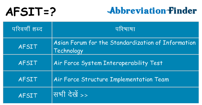afsit का क्या अर्थ है