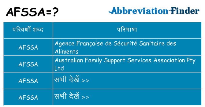 afssa का क्या अर्थ है