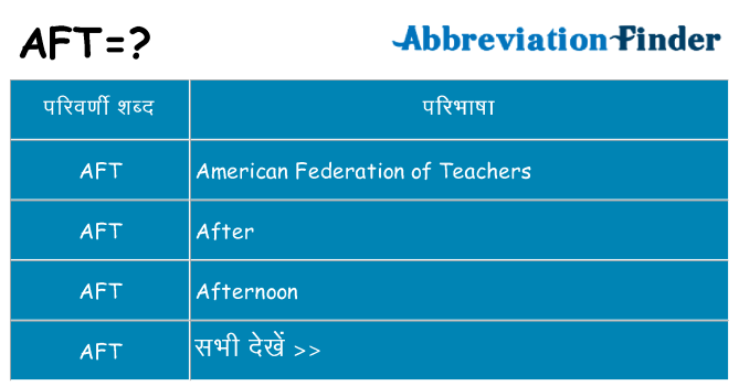 aft का क्या अर्थ है