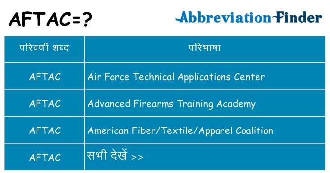 aftac का क्या अर्थ है