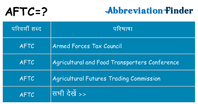 aftc का क्या अर्थ है