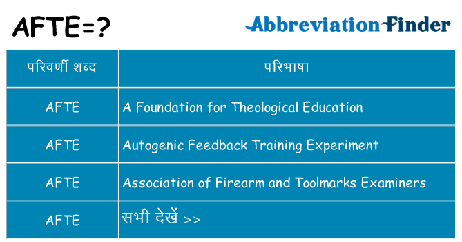 afte का क्या अर्थ है