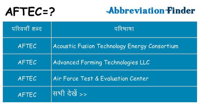aftec का क्या अर्थ है