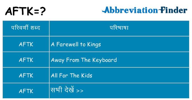 aftk का क्या अर्थ है