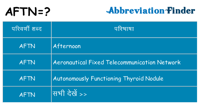 aftn का क्या अर्थ है