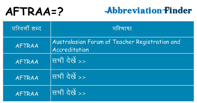 aftraa का क्या अर्थ है