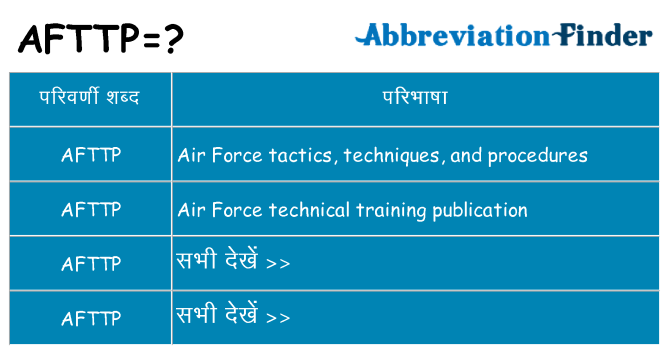afttp का क्या अर्थ है