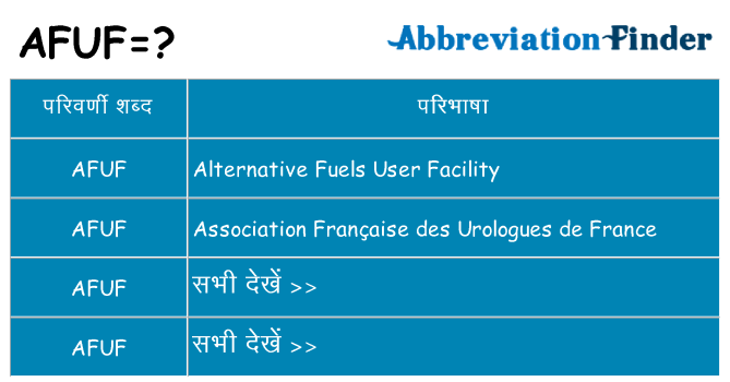afuf का क्या अर्थ है