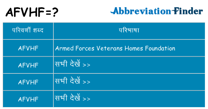 afvhf का क्या अर्थ है