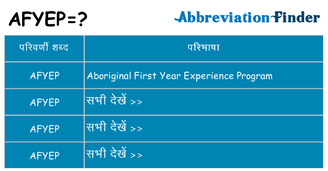 afyep का क्या अर्थ है