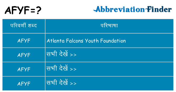 afyf का क्या अर्थ है