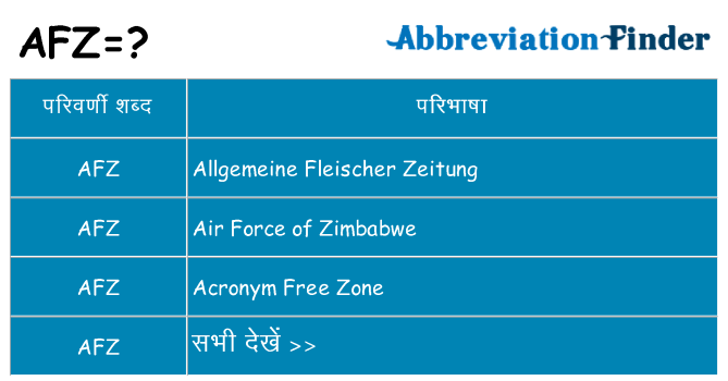 afz का क्या अर्थ है