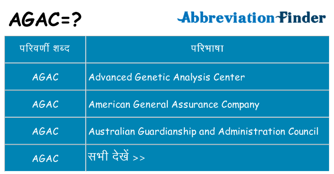 agac का क्या अर्थ है