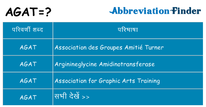 agat का क्या अर्थ है