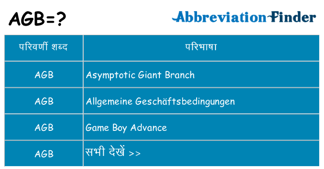 agb का क्या अर्थ है