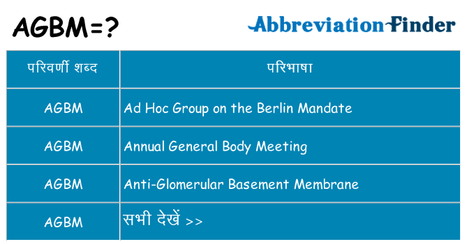 agbm का क्या अर्थ है