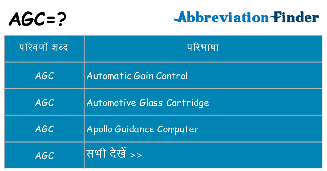 agc का क्या अर्थ है