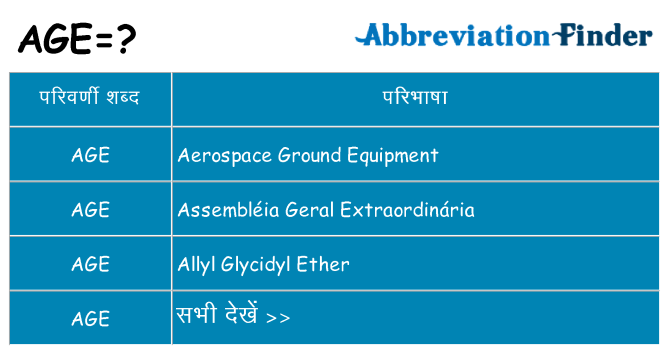 age का क्या अर्थ है
