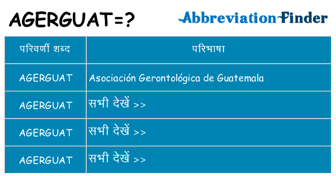 agerguat का क्या अर्थ है