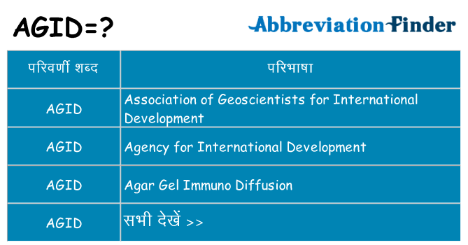 agid का क्या अर्थ है