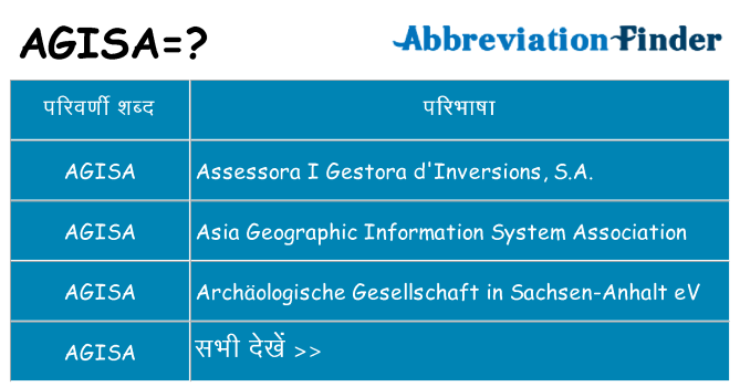 agisa का क्या अर्थ है